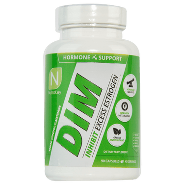 DIM